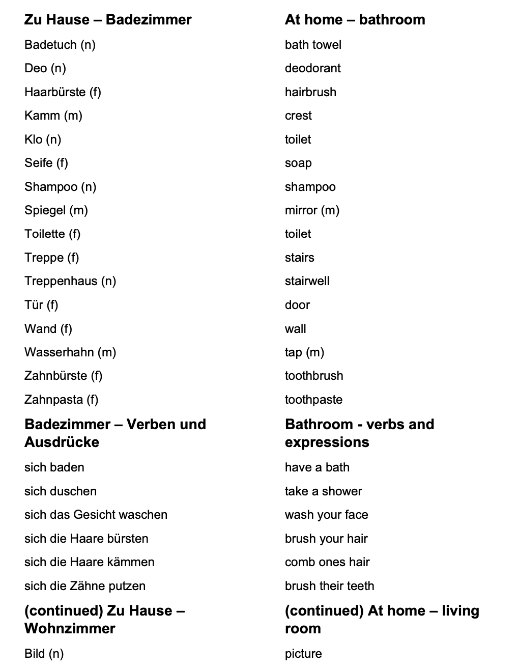 German_Vocabulary